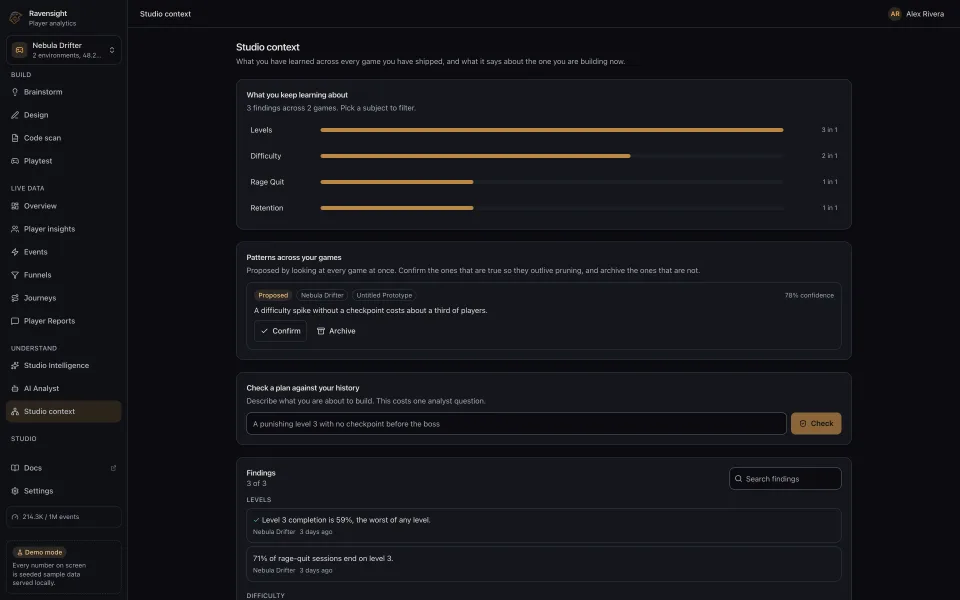 The Studio context page showing findings learned across the studio’s games, a pattern flagged across two of them, and a check run against a planned level design