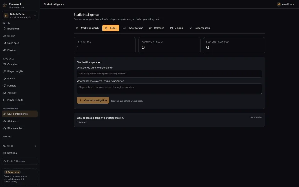 The Studio Intelligence page: an investigation list beside the panels an investigation is built from, the question it starts with, the shared evidence gathered against it, and the decision and follow-up recorded at the end